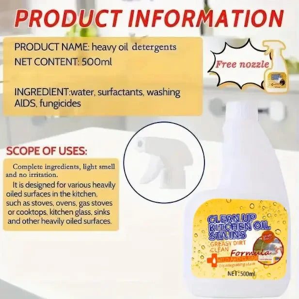 Limpiador y desengrasante en spray para cocina - Antibacteriano con aroma a limón, elimina la grasa rápidamente