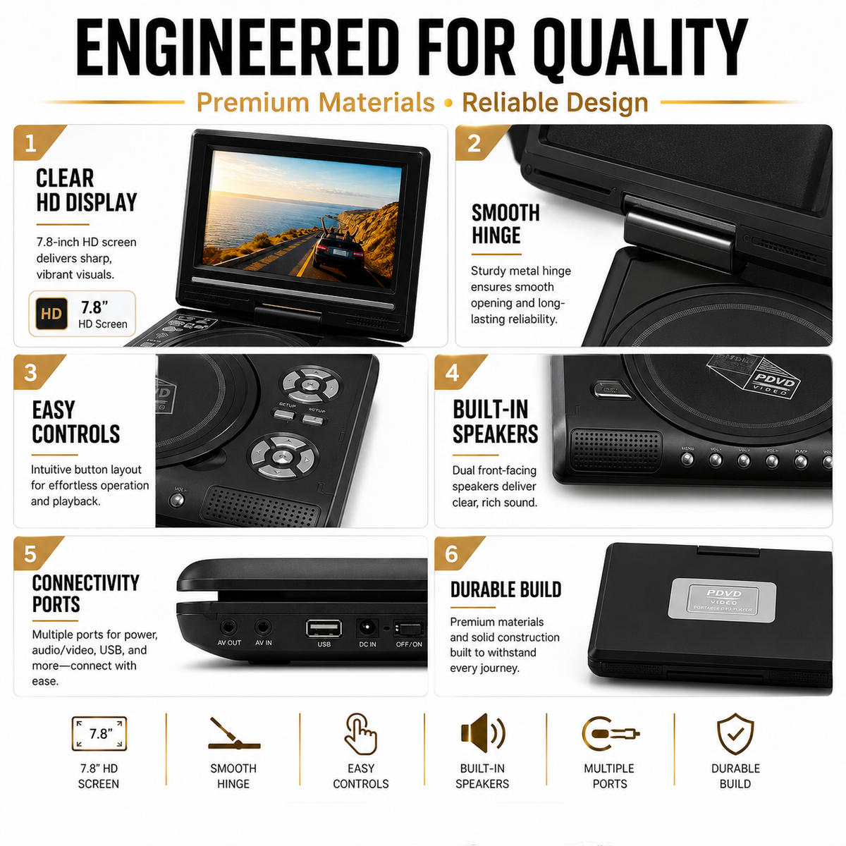🎁Best Gift for Your Family🎉—📺 7.8' HD Portable DVD/EVD Player – Large Screen, Rechargeable & Compatible with DVD/CD/USB/SD