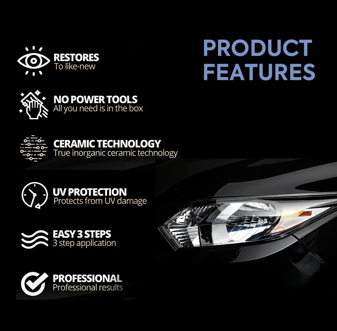 🚘 Automotive Headlamp Restoration Fluid, Clears Oxidation, Yellowing & UV Protection