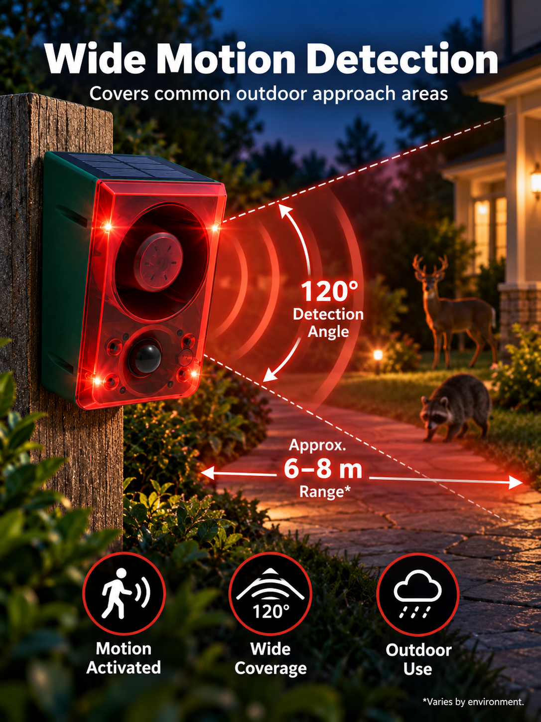 🔥Black Friday 50% OFF🎁🚨 Solar-Powered Outdoor Motion Alarm – Remote-Controlled Farm & Garden Security Siren