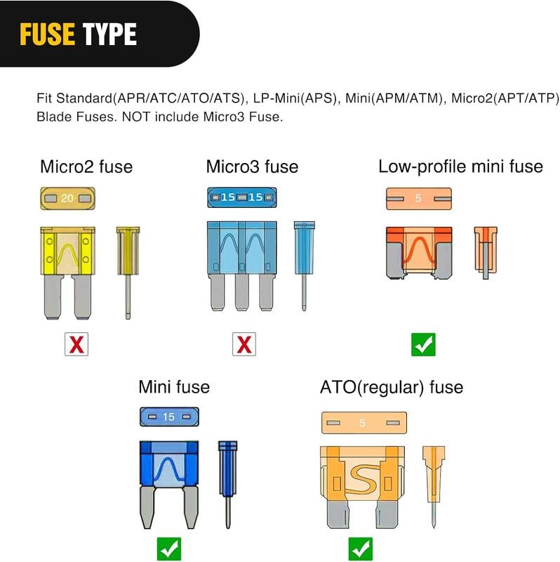 12-piece set of 4 types of additional circuit fuse tapping kit