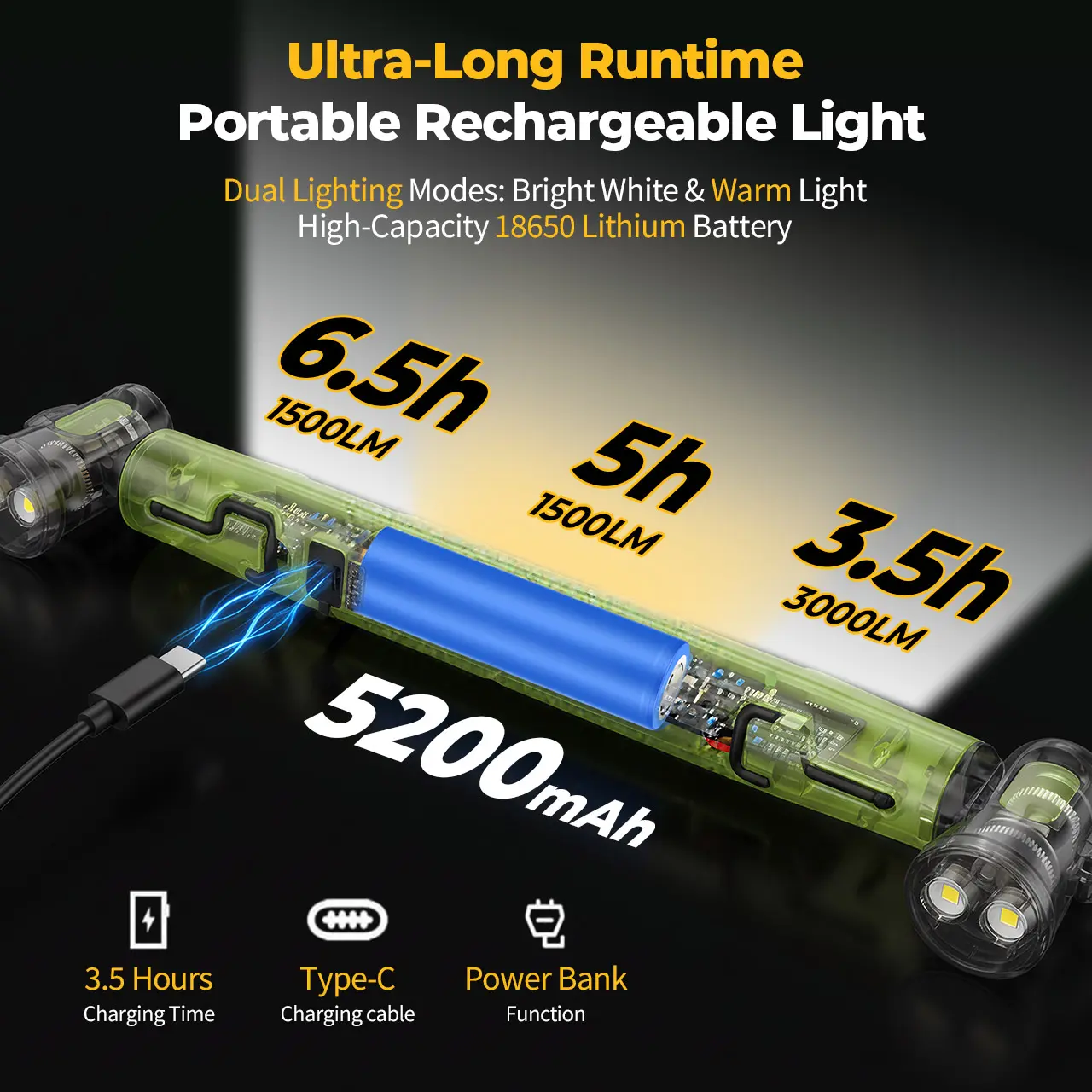 🔥Hot Sale🔥3000LM Rechargeable LED Magnetic Light Bar with Hooks✈️Free Shipping