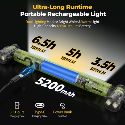 🔥Hot Sale🔥3000LM Rechargeable LED Magnetic Light Bar with Hooks✈️Free Shipping