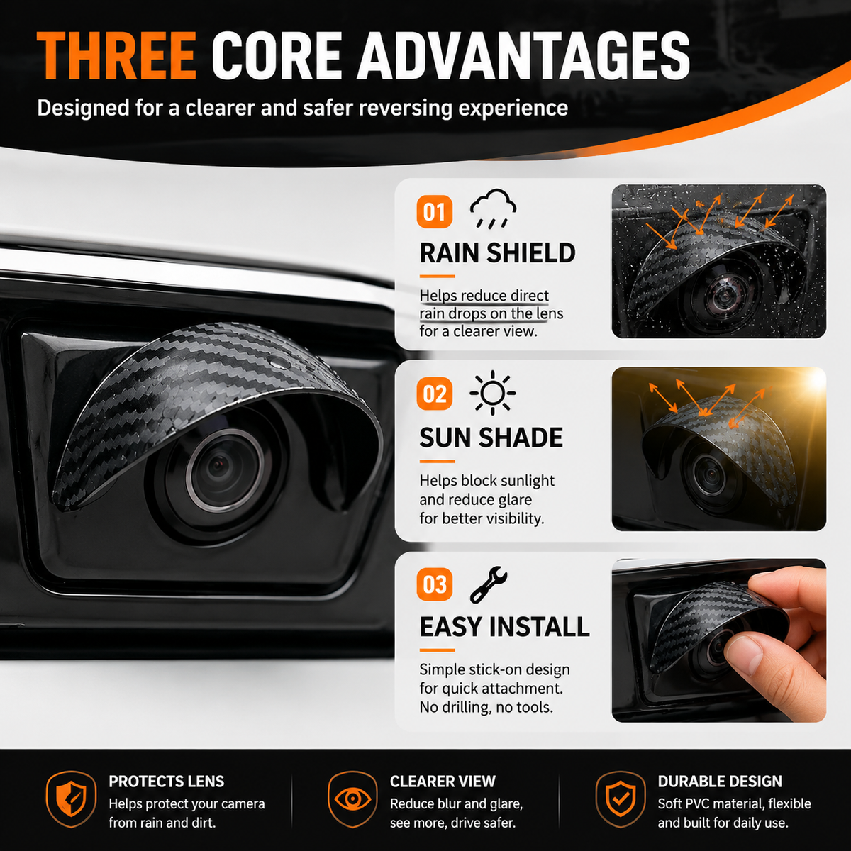 🌧️ 4PCS Car Backup Camera Rain Shield – Clearer Rear View in Rain