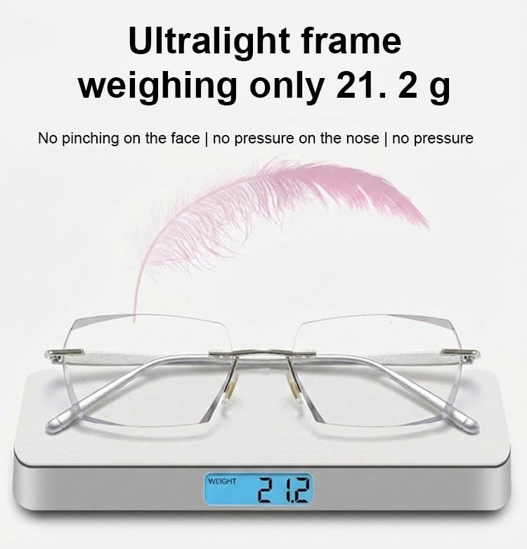 [Co-Created by Designers]Gypsophila Smart Zoom and Color-Changing Reading Glasses