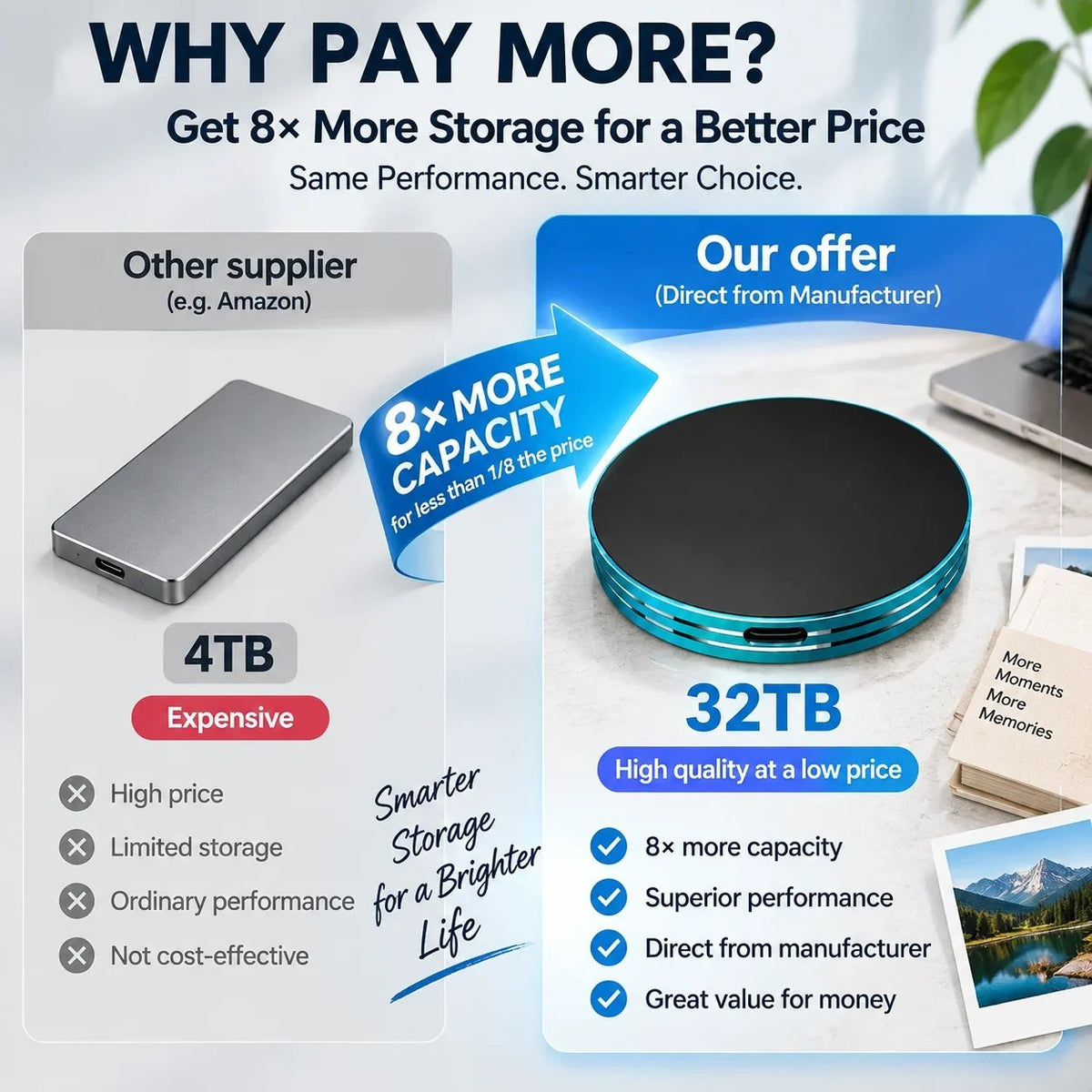 🔥C Magnetic Portable SSD – Anti-Lost External Solid State Drive