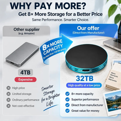 🔥C Magnetic Portable SSD – Anti-Lost External Solid State Drive