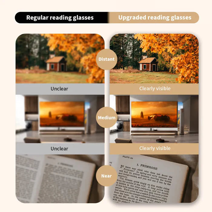 👓✨ Auto-Adjusting HD Reading Glasses（💥Buy 3 Get 1 Free 🛒Free Shipping）