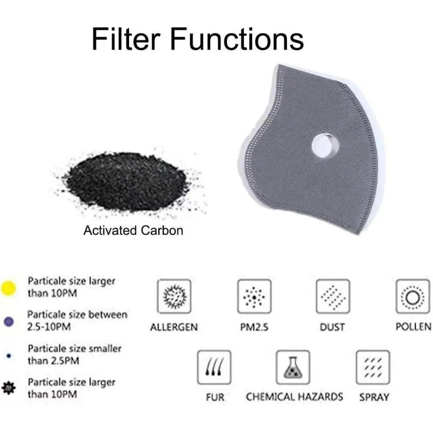 Mascarilla antipolvo con filtro de carbono reutilizable – Diseñada para estilos de vida activos