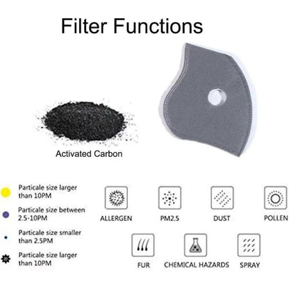 Mascarilla antipolvo con filtro de carbono reutilizable – Diseñada para estilos de vida activos