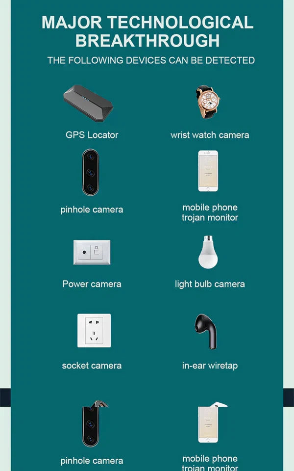 ✨ Hidden Camera & GPS Detector with 5 Search Modes and LCD Screen for Personal Protection