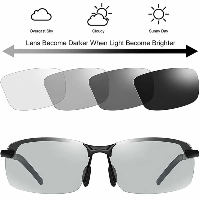 Smart Polarized Sunglasses For Outdoor Activities UV Protection