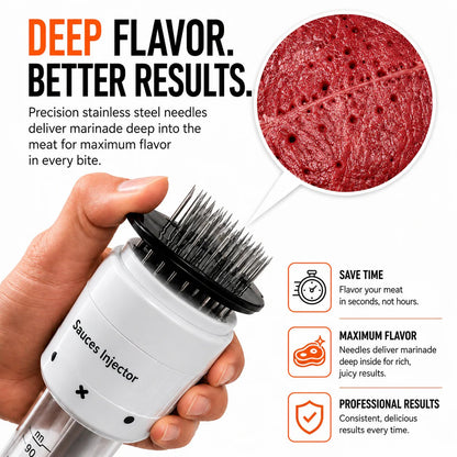 2 in 1 Meat Marinade Injector