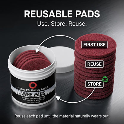 MirrorFinish Pads Remove scratches and oxidation.