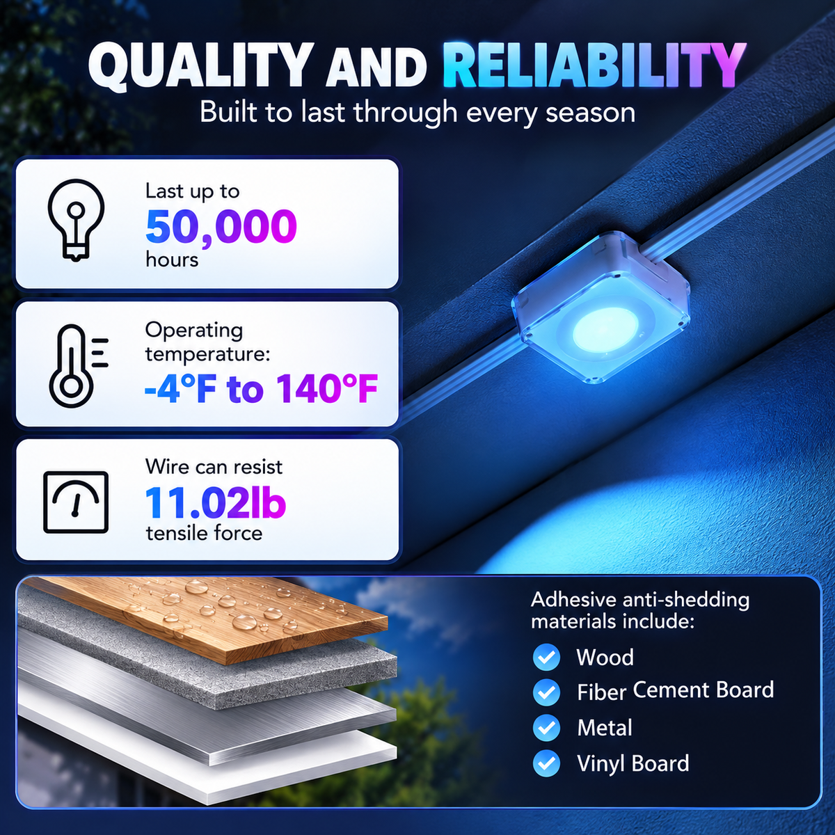 🎅 Early Christmas 49%OFF - Smart Rainbow LED Permanent Outdoor Light - Smartlight 🎁