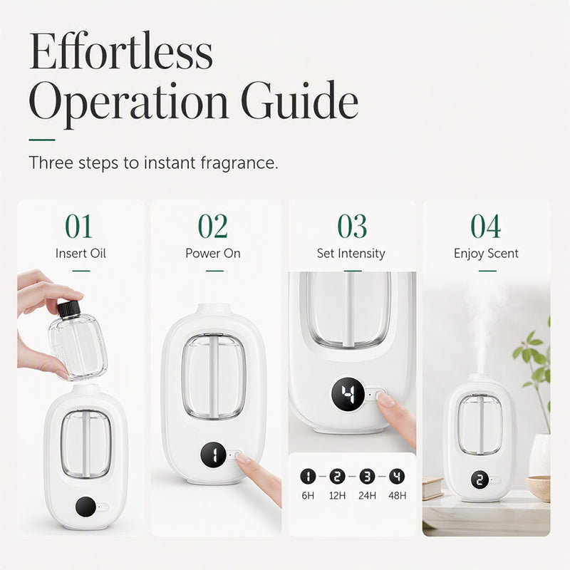 🌹2026 HOT SALE-50% OFF🥳Freshen Any Room Instantly! 🪻No-Cord Timed Aroma Diffuser