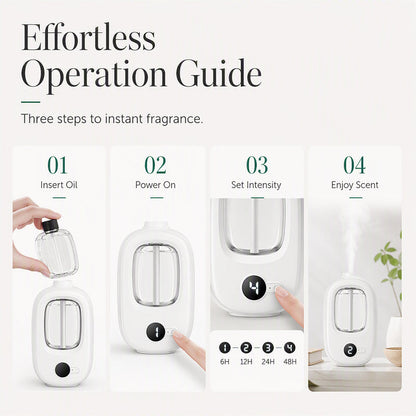 🌹2026 HOT SALE-50% OFF🥳Freshen Any Room Instantly! 🪻No-Cord Timed Aroma Diffuser