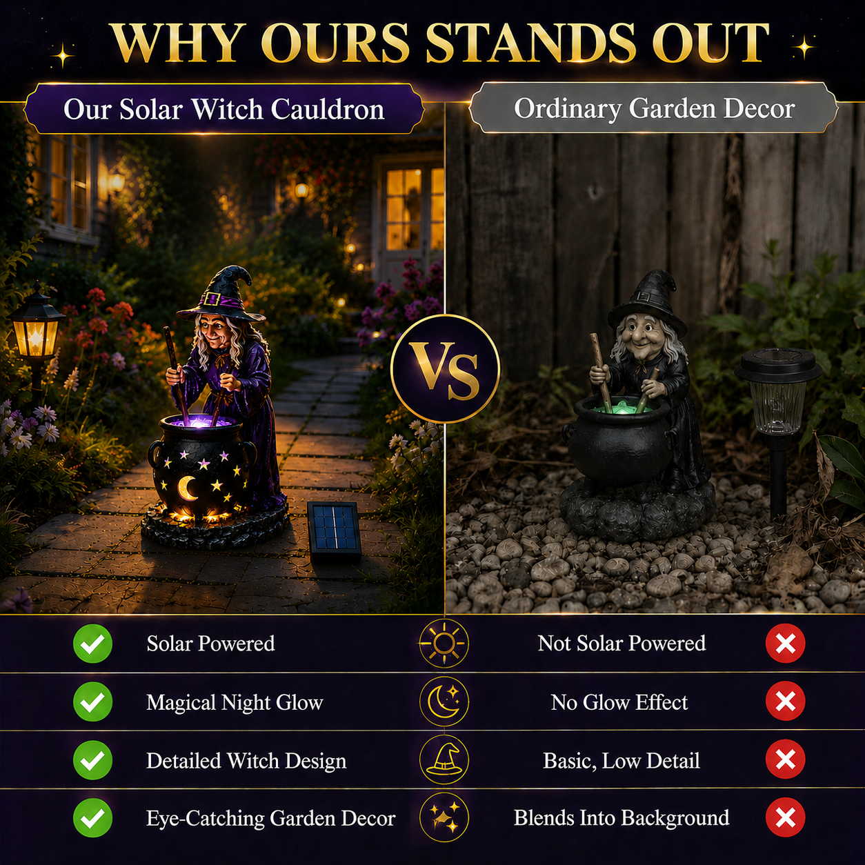 🪄Solar Witch Cauldron Garden Light