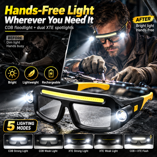 ✨Rechargeable LED head torch in glasses style