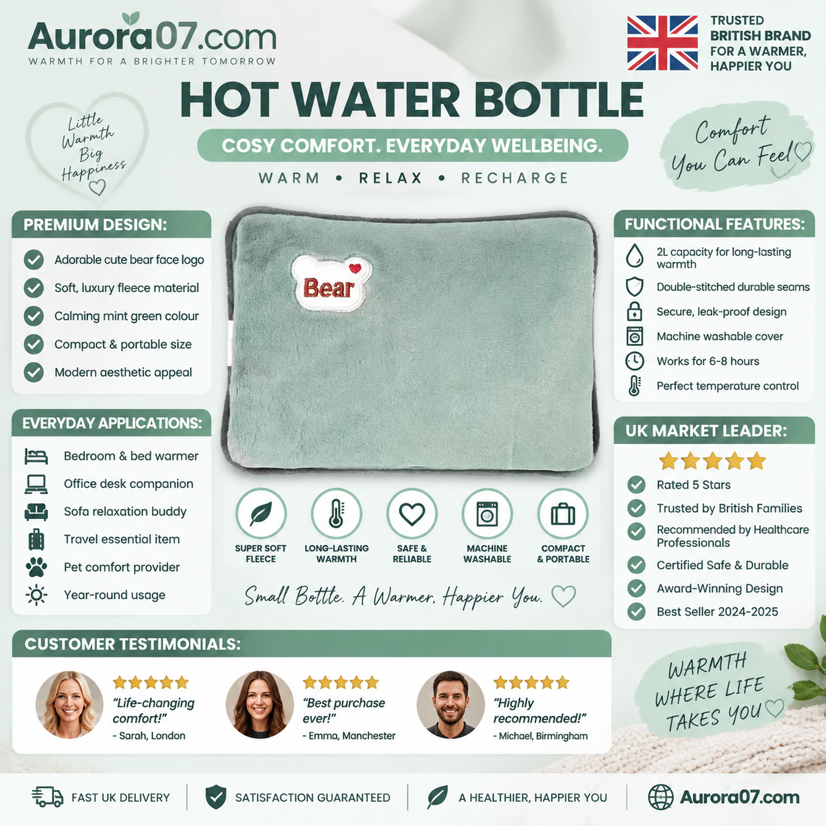 Rechargeable hot water bottles, heat packs, explosion-proof heat pads