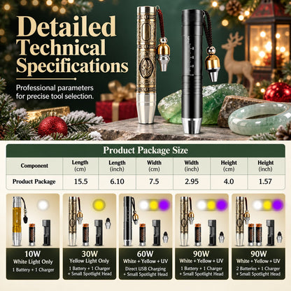 Professional 3-in-1 Gemstone Identification Flashlight