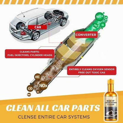 Buy 1 get 1 free for a limited time🎉Instant Car Exhaust Handy Cleaner