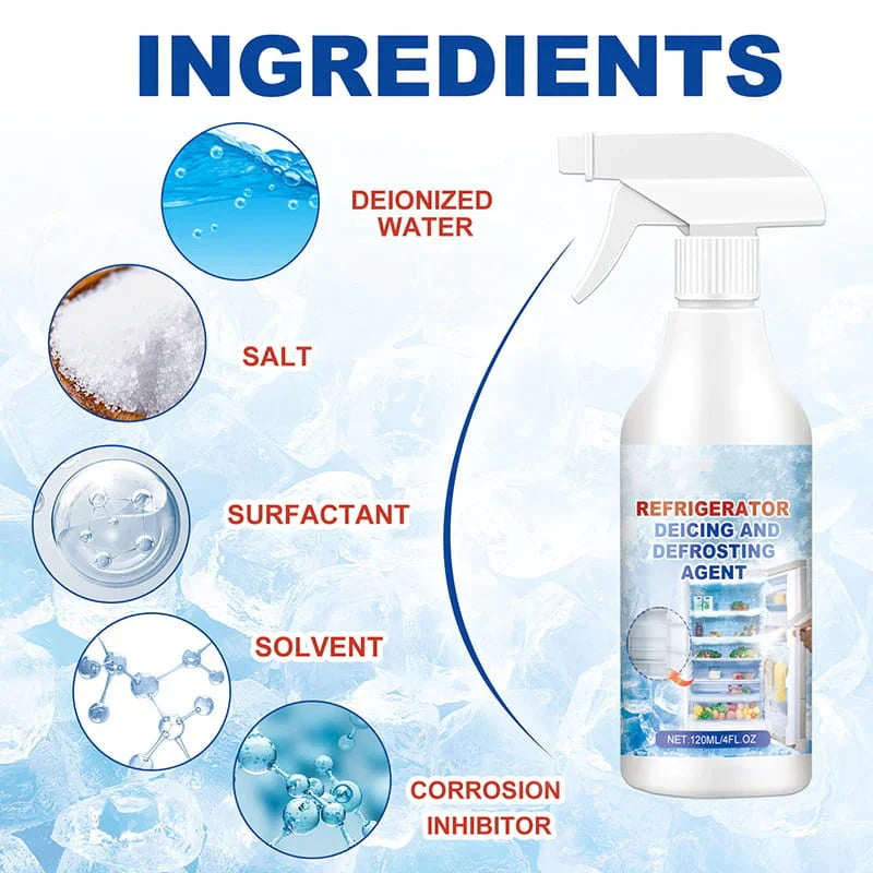 🔥COMPRA 1 Y LLEVATE 1 GRATIS 🔥 Spray Descongelante para Frigorífico y Congelador