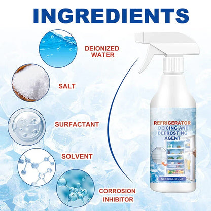 🔥COMPRA 1 Y LLEVATE 1 GRATIS 🔥 Spray Descongelante para Frigorífico y Congelador