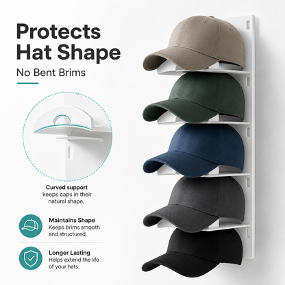 Hat Organizer for Wall 🧢 Holds 10 Hats per Rack