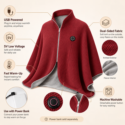 ♨️Wearable Heated Blanket – 8 Heating Zones & 3 Heat Levels