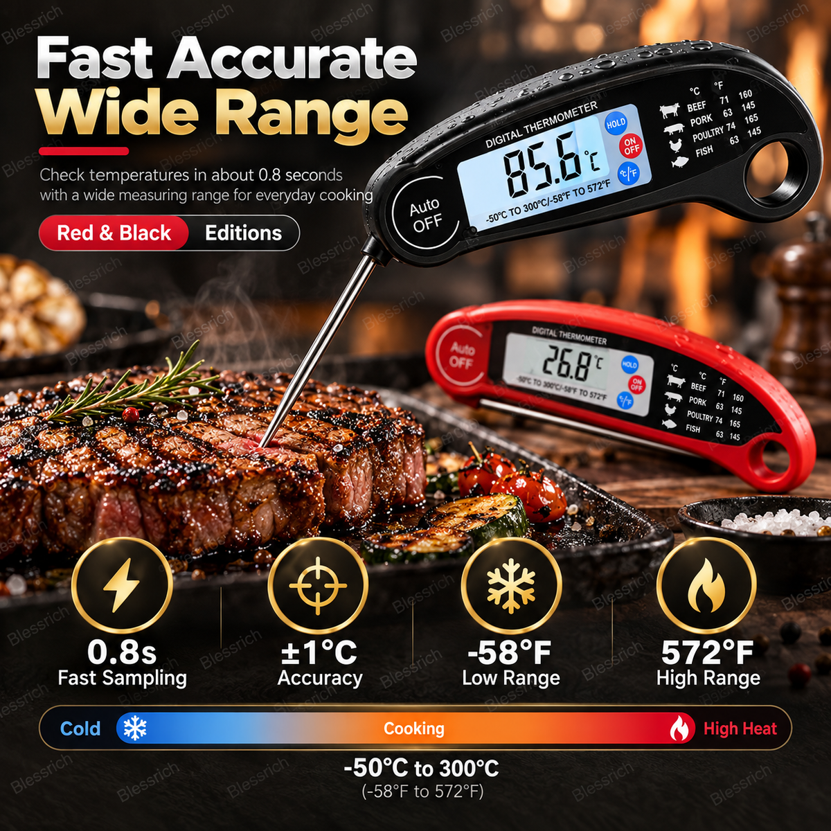 Instant-Read Digital Meat Thermometer
