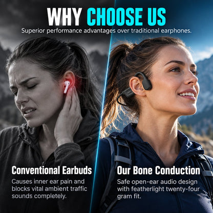 Professional Bone Conduction Sports Headphones Bluetooth 6.0 IP67 Waterproof Open-Ear Wireless Headset for Running and Cycling