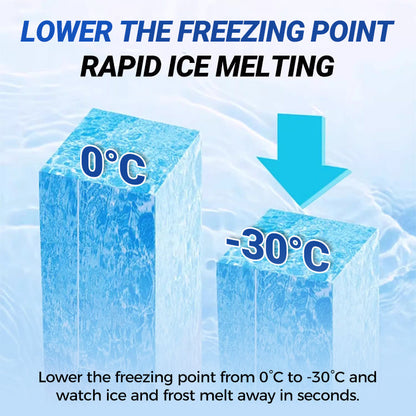 🔥Last Day Promotion 50% OFF 🧊Defrosting Spray for Fridge Freezer