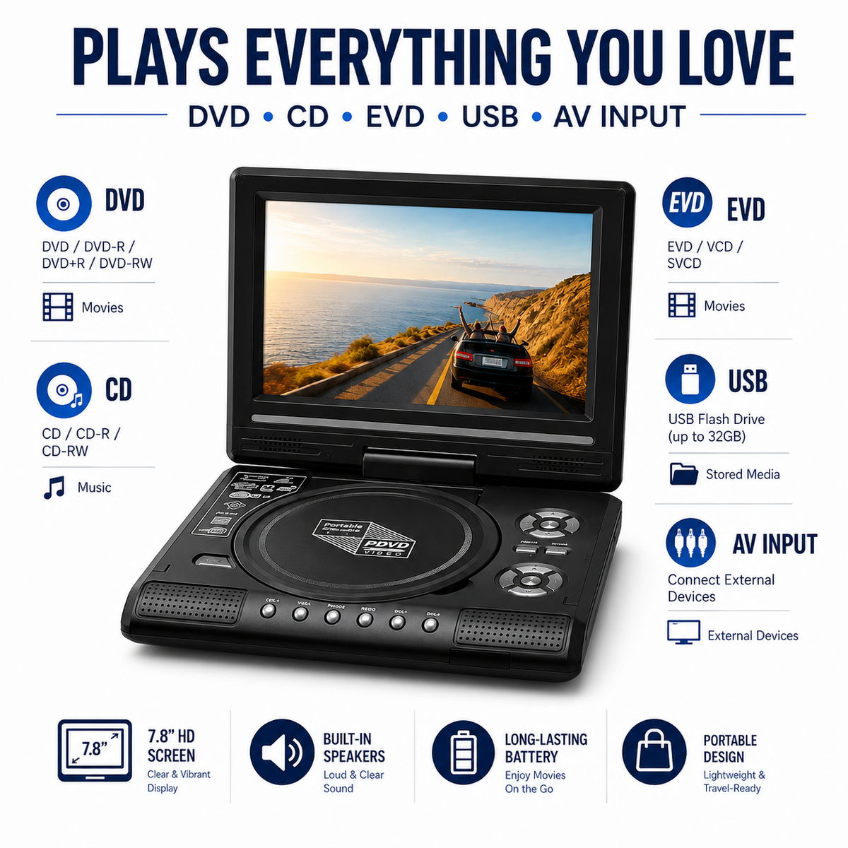 🎁Best Gift for Your Family🎉—📺 7.8' HD Portable DVD/EVD Player – Large Screen, Rechargeable & Compatible with DVD/CD/USB/SD
