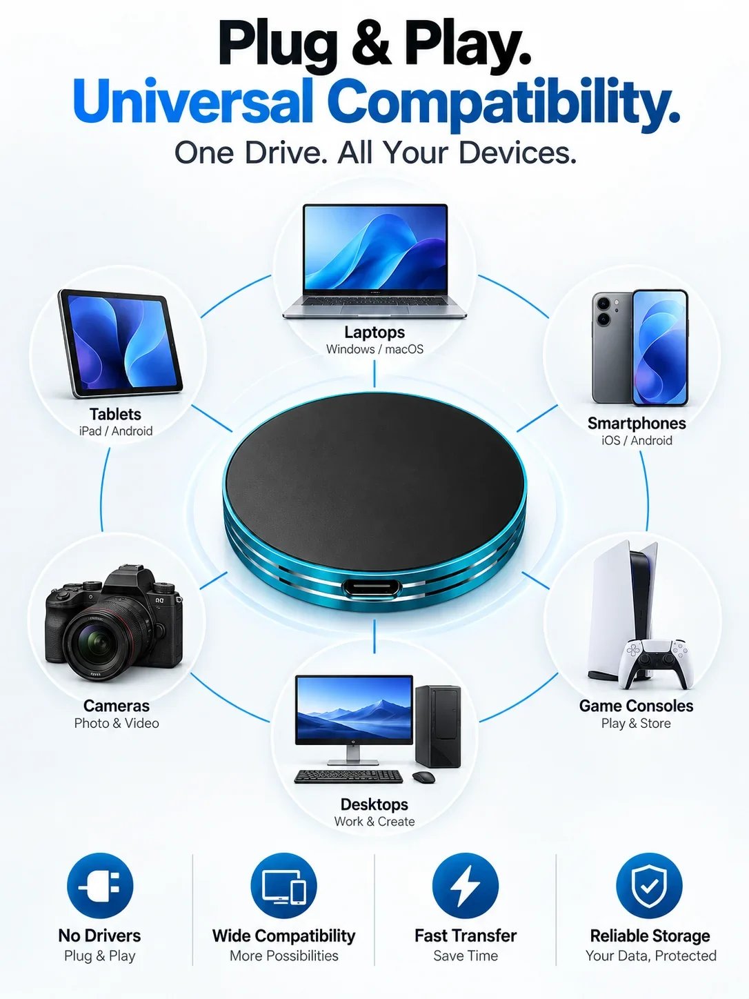 🔥C Magnetic Portable SSD – Anti-Lost External Solid State Drive