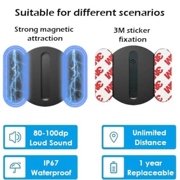 💯🚗 Limited Time 49% OFF | Smart GPS Tracker With Magnetic Case – Real-Time Vehicle Tracking For iPhone & Android