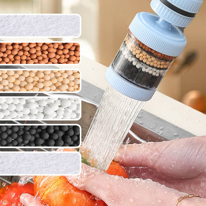 💧 6-Layer Faucet Water Filter 360° Rotating Splash-Free
