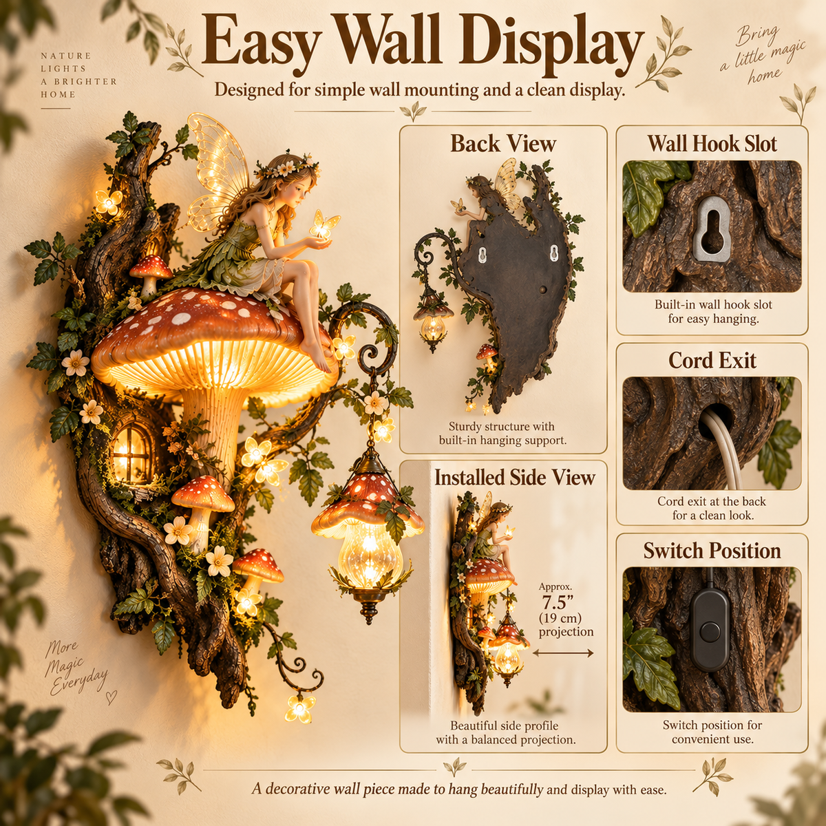 ⏰Limited Stock 50% OFF - Enchanted Mushroom Fairy Wall Light🧚✨  🍄🌿