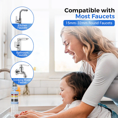 💧 6-Layer Faucet Water Filter 360° Rotating Splash-Free