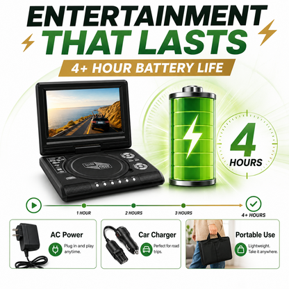 🎁Best Gift for Your Family🎉—📺 7.8' HD Portable DVD/EVD Player – Large Screen, Rechargeable & Compatible with DVD/CD/USB/SD