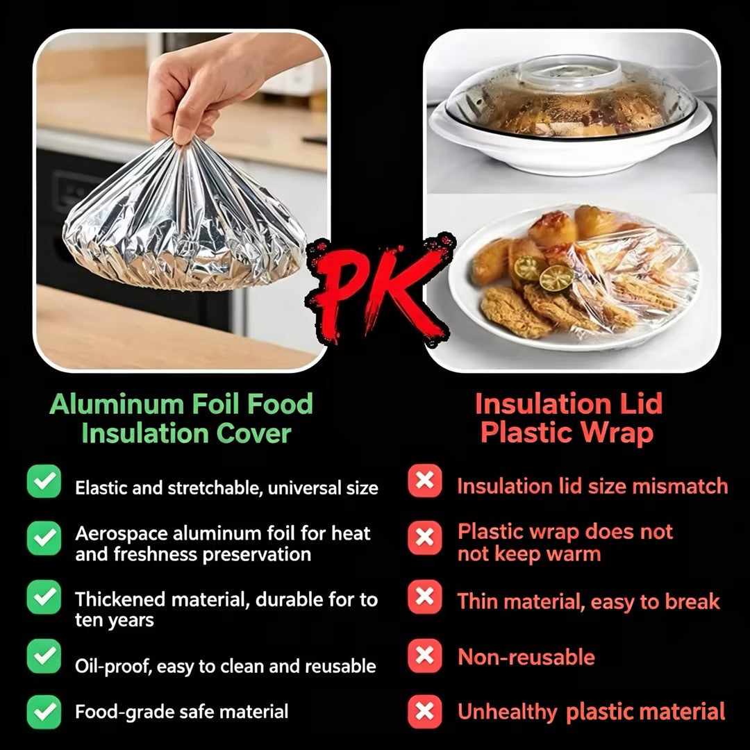 Aluminum Foil Insulation Cover