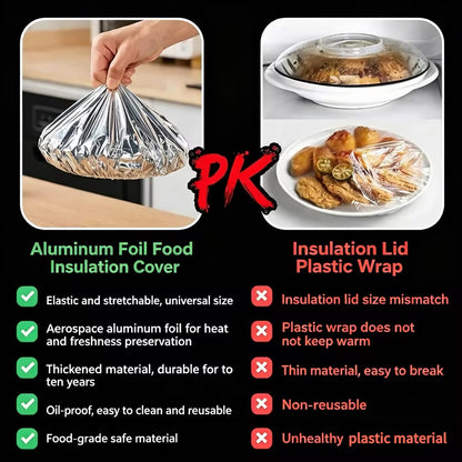 Aluminum Foil Insulation Cover