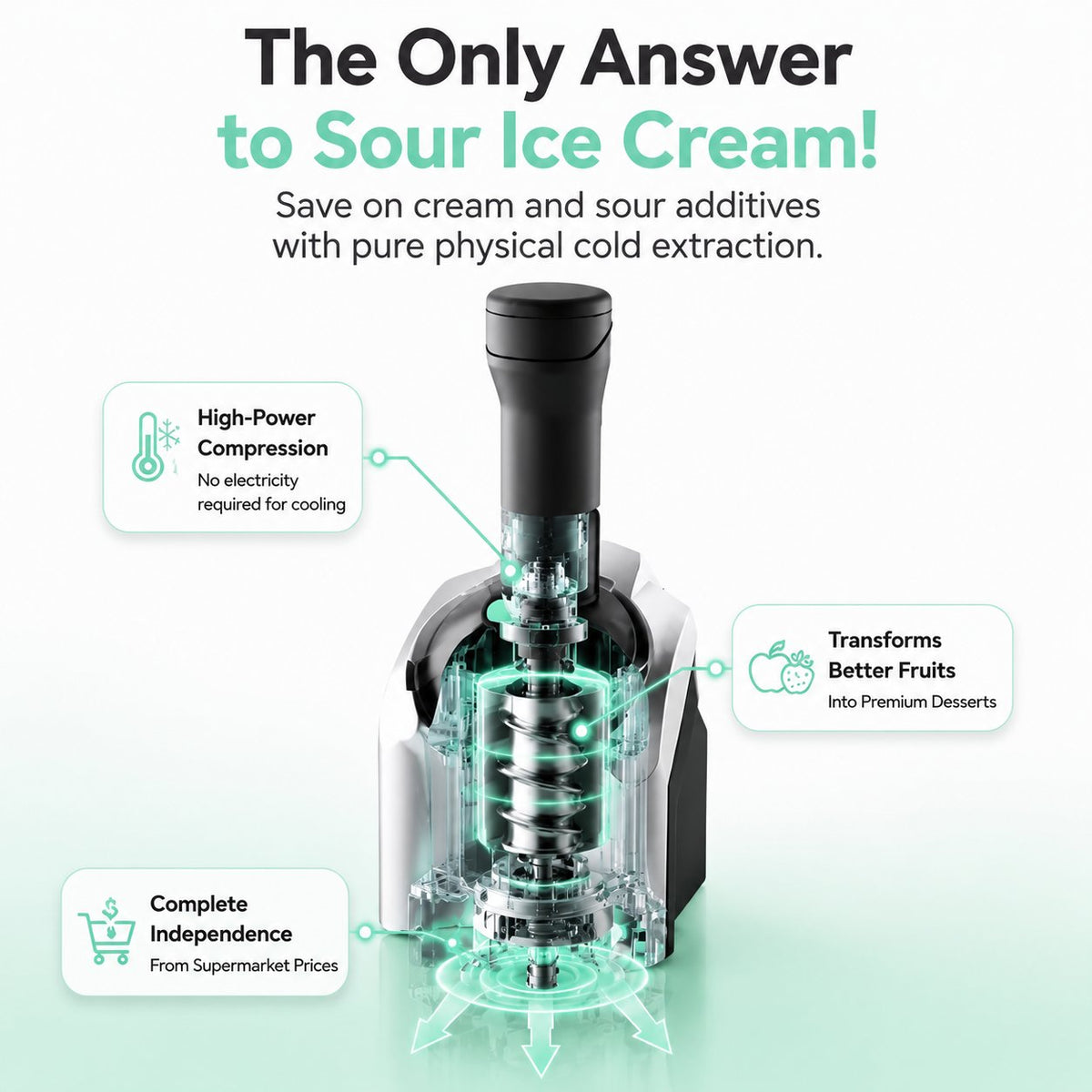 Fully Automatic Ice Cream Maker, Homemade Ice Cream at the Touch of a Button – Guaranteed Foolproof