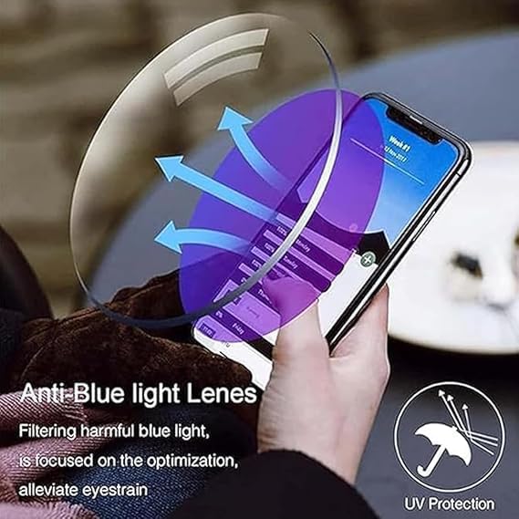 🔥 AutoFocus+ Multifocal Glasses