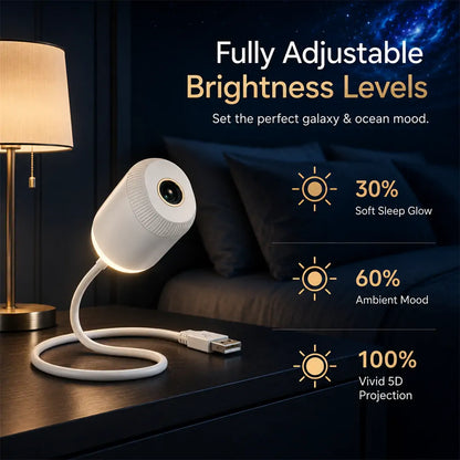 Night Light Projector