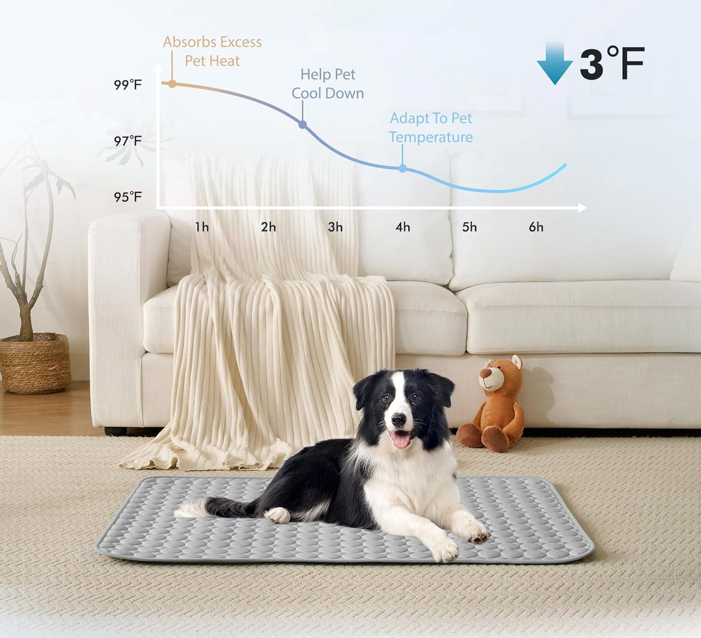 🧊Dog Cooling Mat (4x more effective)