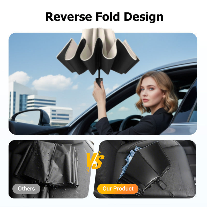 ☔ 12-Rib Windproof Umbrella - Large Coverage & Compact Fold, Durable Frame for Heavy Rain & Wind 📦✨