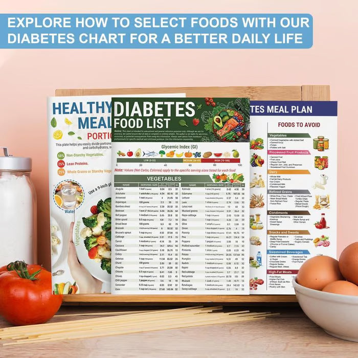 🥒Diabetes Food List & Meal Planner