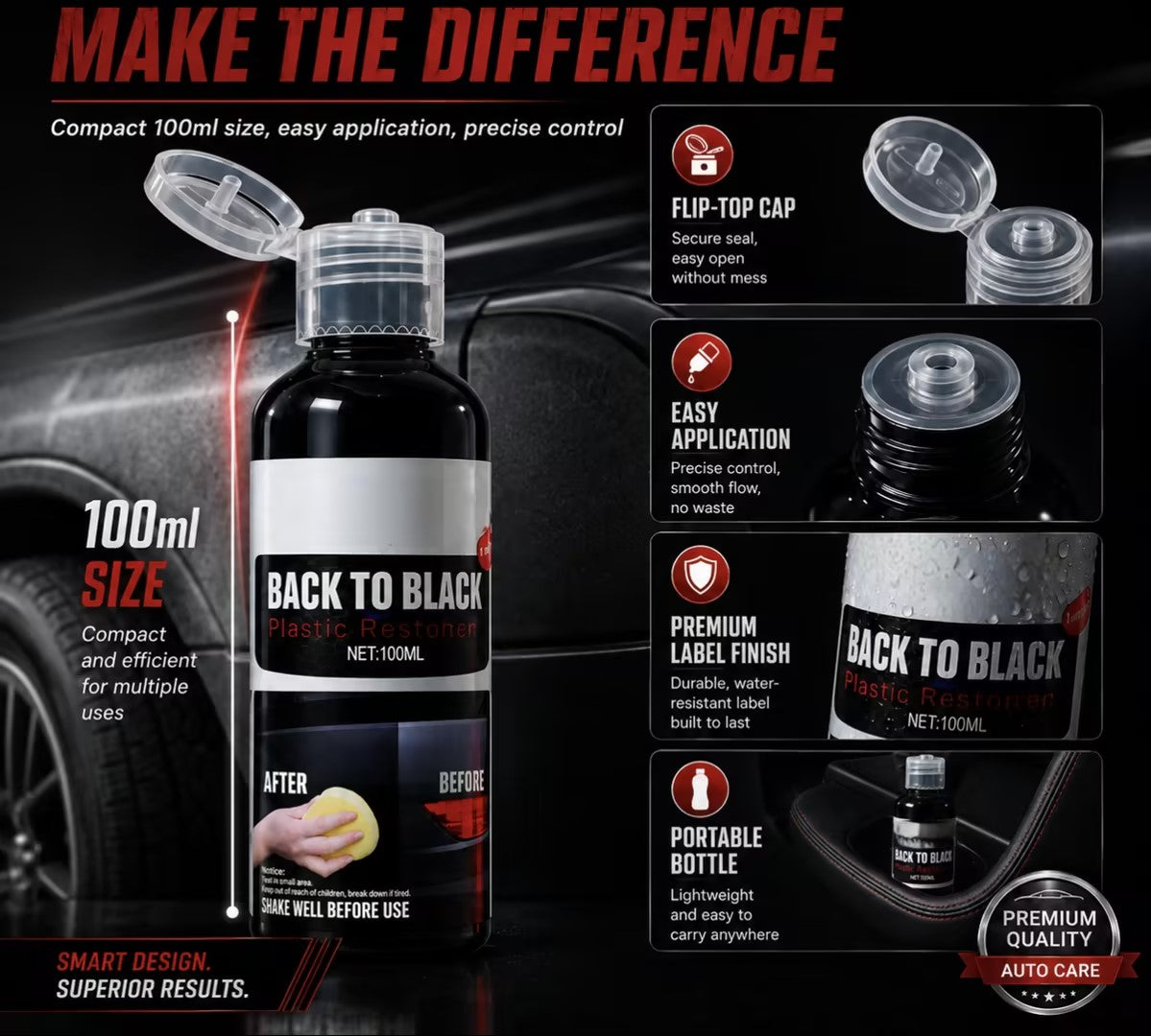 Professional Plastic Reviver for Cars