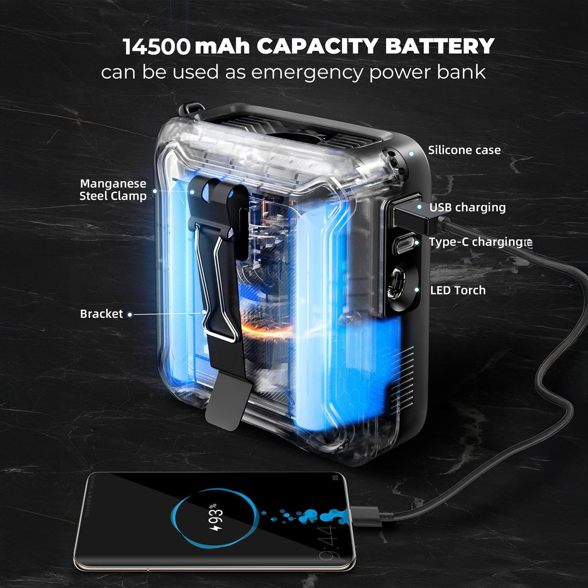 💨 5-in-1 Portable Waist Fan with 14500mAh PowerBank – High-Speed Outdoor Cooling Fan